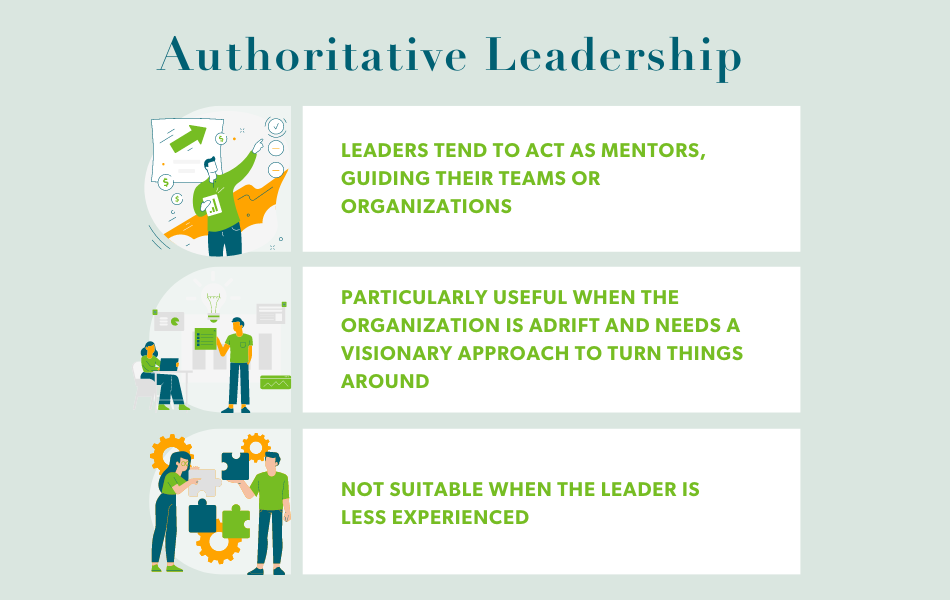 What Are The Advantages And Disadvantages Of Authoritative Leadership